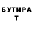 Бутират вода Tamella Memmedova